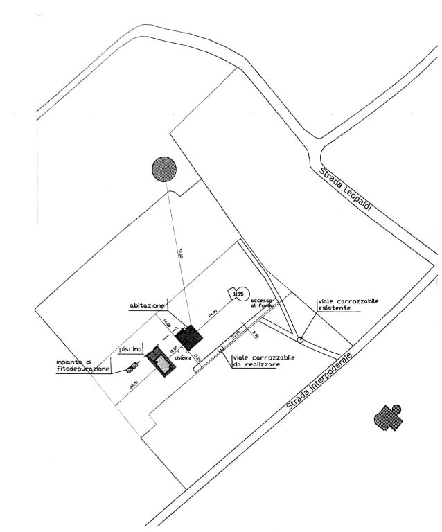 Giano Group Immobiliare